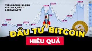 CHIẾN LƯỢC ĐẦU TƯ BITCOIN HIỆU QUẢ 2025 - THÔNG BÁO KHÓA HỌC ĐẦU TƯ | JeyXy | Học đầu tư