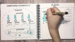 Клиентоориентированность