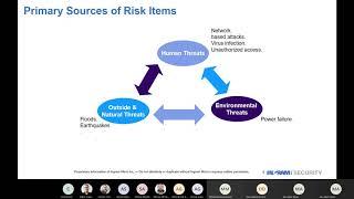 Ingram Micro Webinar : Conducting an Information Security Risk Assessment