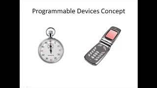 3 2 Programmable Devices Concept