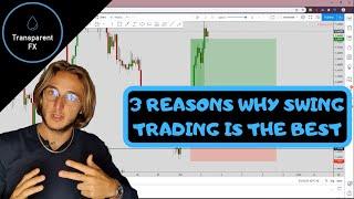 Day Trading or Swing Trading: ( it changes everything !!! )