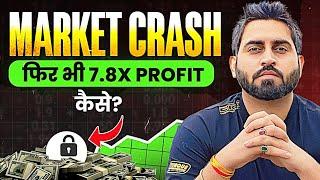 7.8X Profit Even After 2 Market Crashes I Nifty 500 Multicap momentum Quality 50 Index