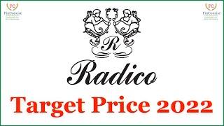 Radico Khaitan Share Price Target 2022 | 12 Jan 2021 #finconcise #shorts