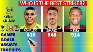 Ronaldo vs Suarez vs Henry: Who is The BEST Striker? - Stats Comparison