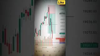 weekly Trade setup profitable trade scalping strategy pattern candlestick pattern zero hero #vtrade