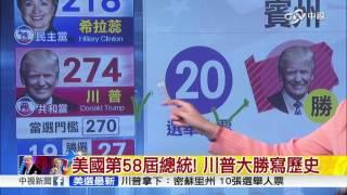 美國新總統誕生 全球政經趨勢大解析Part8 拿下賓州20票 川普確定當選美國總統 │中視新聞20161109