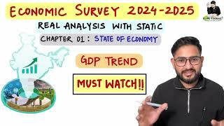 Economic Survey 2024-25 REAL Analysis for UPSC-Pre 2025 #ias #upscexam #upsc #economy #prelims2025