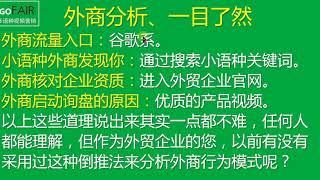 Gofair:外贸推广成功，依靠对外商行为的精准预判