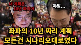 모든 것은 좌파의 시나리오대로였다.