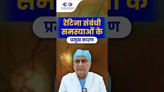 What Causes Retinal Problems? Know the Triggers | Dr. Kamaljeet Singh | Centre For Sight