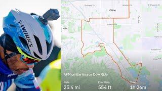 The Incycle Cow Ride - Great Ride for Sprint and Lead-Out Training