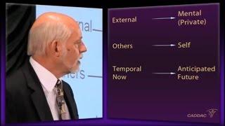 The Neuroanatomy of ADHD and thus how to treat ADHD - CADDAC - Dr Russel Barkley part 3ALL