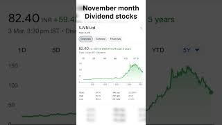 Best Dividend Stocks for Long-Term Wealth Building