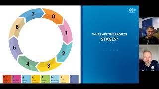 Project Development - David Dickinson & Ed Hunt