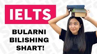 IELTS ! Sen bularni bilishing shart!