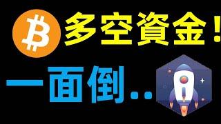 比特幣行情資金異常..一面倒！BTC極速拉昇？後市重點關注幾個比特幣資料，比特幣行情技術分析。