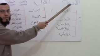 دروس في أصول الفقه للمبتدئين  الدرس الأول   أحمد محمد الصادق النجار