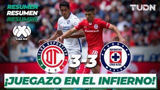 Resumen y Goles | Toluca 3 - 3 Cruz Azul | Liga Mx - J-4 CL-2020 | TUDN