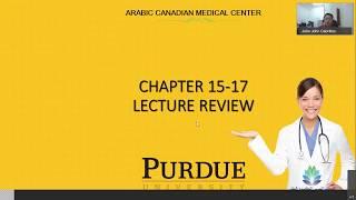 IAHCSMM CRCST LECTURE CHAPTER 15-17