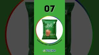 Top 10 Products of RCM Business / Health Guard Rice Bran Oil / Gama Original / Nutricharge Woman