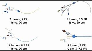 Central venous catheter insertion (Internal jugular vein)_PRESENTATION