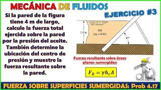 FUERZA  SOBRE PARED RECTANGULAR INCLINADA SUMERGIDA | MECÁNICA DE FLUIDOS | Problema 4.17 Mott 7ma E