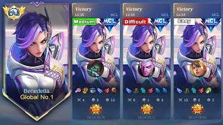 WHEN GLOBAL BENEDETTA ENTER SOLO MCL END OF THE SEASON  THIS IS WHAT HAPPENS | MOBILE LEGENDS