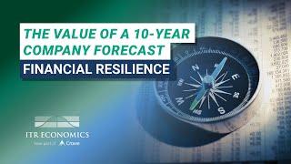 Financial Resilience: The Value of a 15-Year Company Forecast