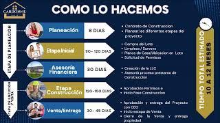 CONSTRUCCION  @West Cost,  FL  Angie Cardonne  Constructions