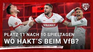 Fehlende Effizienz & mehr Gegentore  Zwischenfazit zum VfB Stuttgart nach 10 Spieltagen 