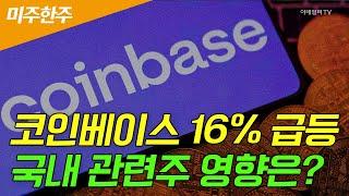 [미주한주] 코인베이스 16% 급등... 국내 관련주 영향은? | Market Signal (20250619)