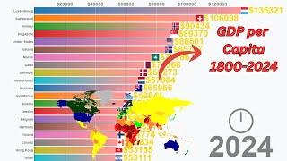 Top 20 Countries by GDP Per Capita (1800-2024) | Economic Power Shift