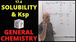 17.4 Solubility and Ksp | General Chemistry