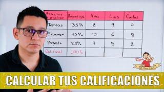 Media ponderada. Parte 1. Calcular tus calificaciones promedio