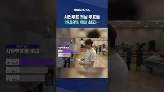 전남 34.96% 대구 13.42% #Shorts (MBC뉴스)