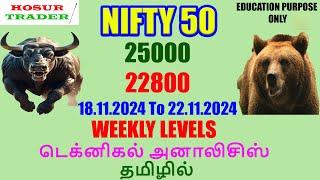 Nifty 50 Weekly Analysis | Multi Time Frame Technical Analysis in Tamil | Nifty Tomorrow Prediction