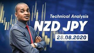 Forex Technical Analysis - NZD/JPY | 28.08.2020