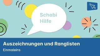 Auszeichnungen und Ranglisten