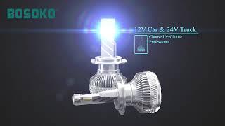 How to choose the suitable car led headlight for your car ? use Osram or Philips car lamp.