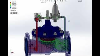 HOW DO CONTROL VALVES WORK?