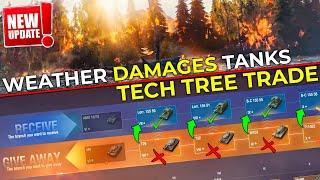 Update 1.26.1 - Weather in WoT and Tech Tree Trade-In | World of Tanks 1.26.1 Patch