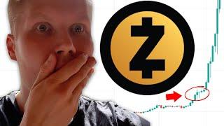 Zcash (ZEC) Price Prediction 2021-2022