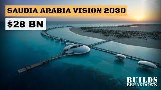 Saudi Arabia’s $28 Billion Red Sea Mega Project: Transforming Oil Wealth into Luxury Tourism by 2030