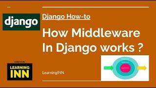 Introduction to Middleware | How to write custom middleware in Django ? | Django How-to