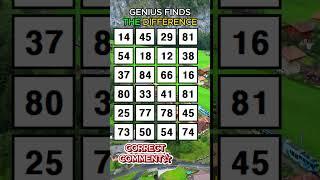 GENIUS CAN FIND ALL! Find 3 pairs of identical numbers/Dementia Prevention Quizzes/Tests.No250