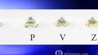 #1 - How to Buy a Diamond - Diamond Education Guide Series