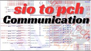 SIO TO PCH, Communication Full Details, Schematics Board ,On/Off Problem And No Power Basic Jankari