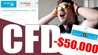 What is CFD on Trading 212?  - Day trading is a winners game