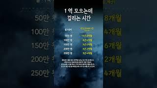1억 모으는데 걸리는 시간