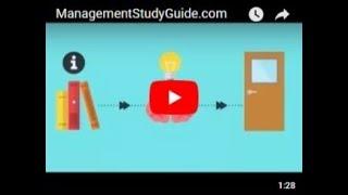 ManagementStudyGuide.com